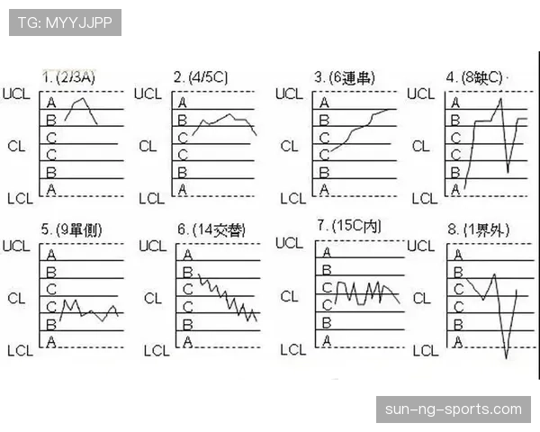 边线规则解析：出界、触线与换人进入怎么判