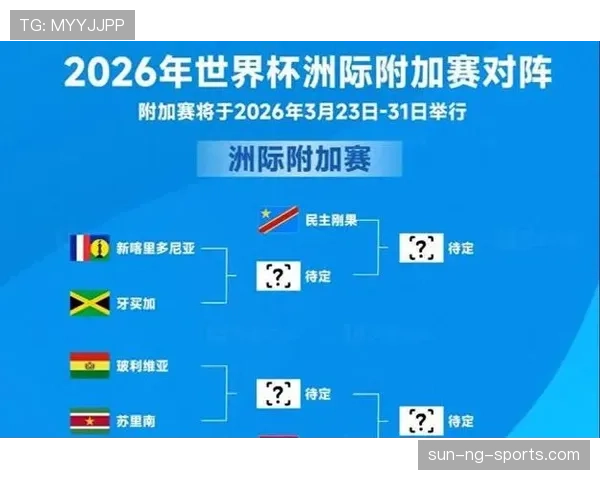 库拉索冲击2026世界杯:阵容实力与晋级前景分析 库拉索冲击2026世界杯:阵容实力与晋级前景分析