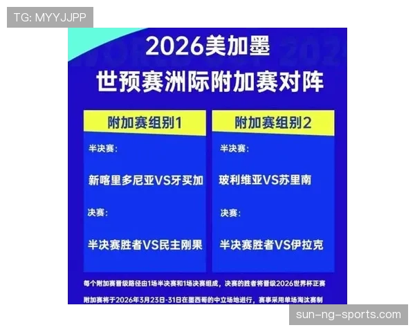 2026世界杯排名条件怎么比较 2026世界杯排名条件怎么比较