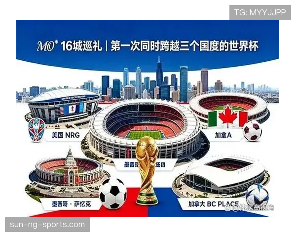 2026世界杯三国联合举办最大挑战是什么