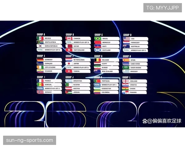 2026世界杯三国联合举办会增加旅行距离吗 2026世界杯三国联合举办会增加旅行距离吗